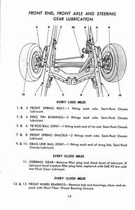 1949 Dodge Truck Manual-21.jpg